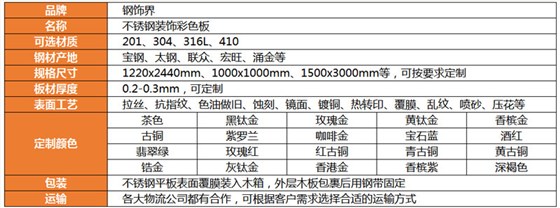 产品参数表