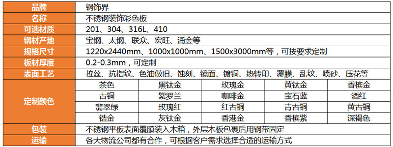 产品参数表